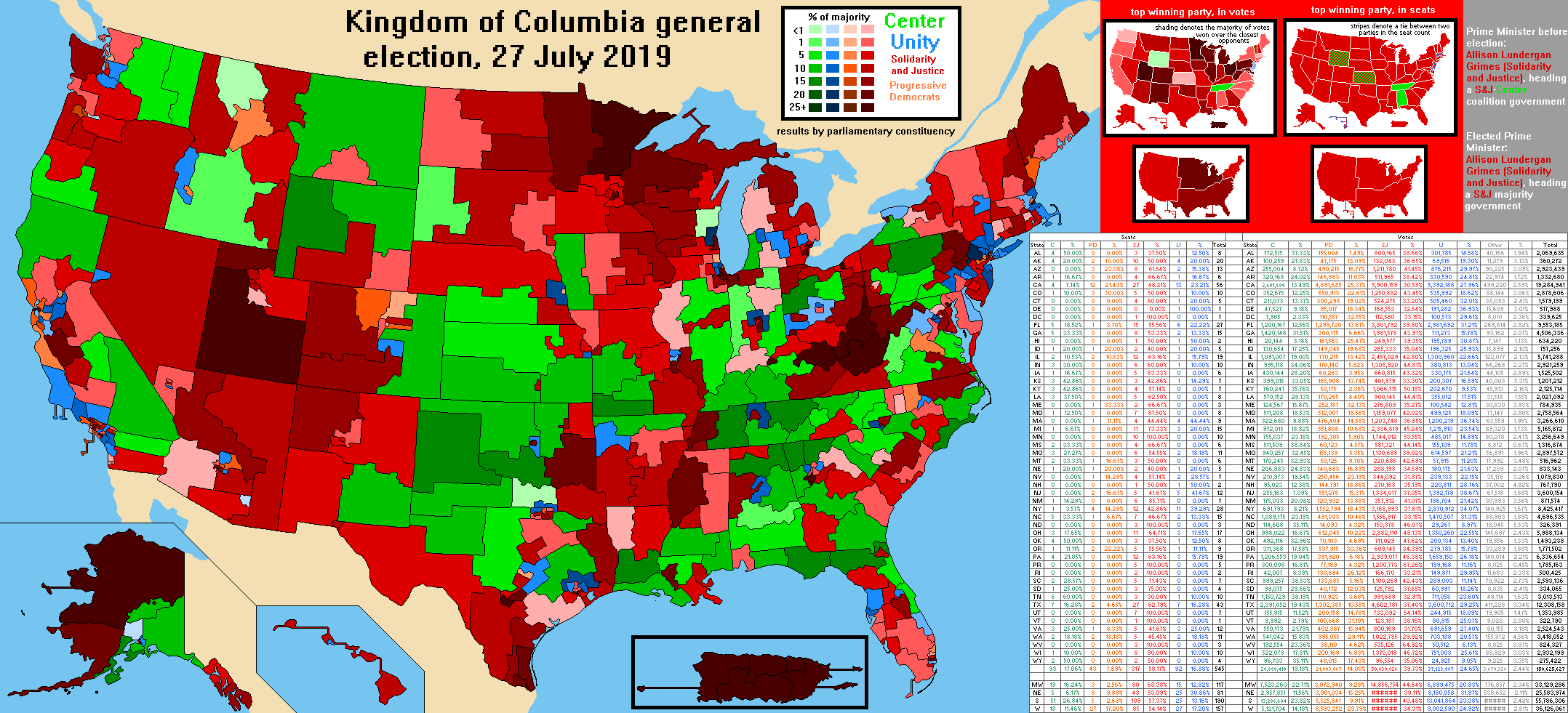 Columbian general election 2019.PNG