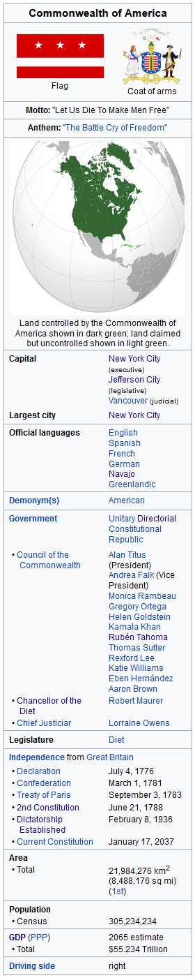 Commonwealth wikibox.png