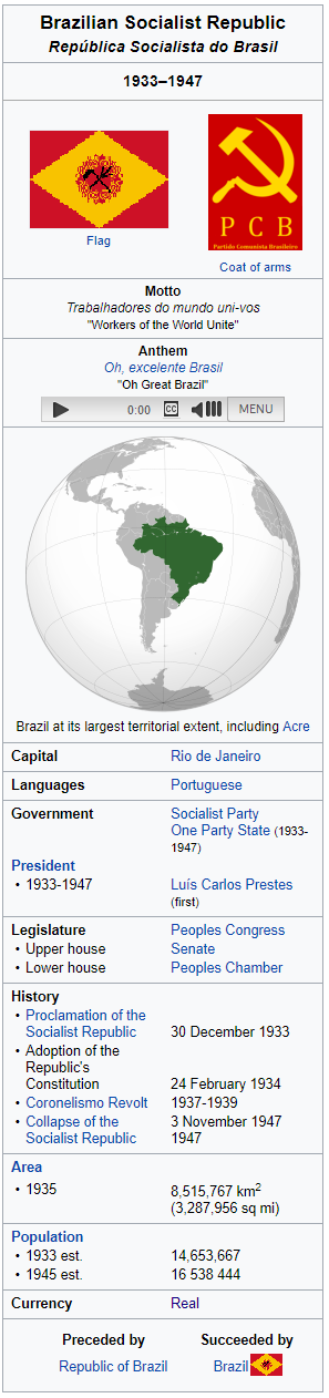communist brazil infobox.png
