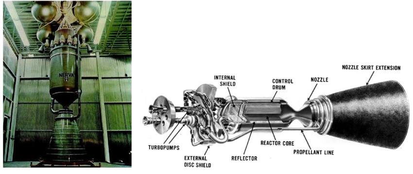 Credit-Atomic-Energy-Commission-The-NERVA-rocket-engine-a-nuclear-thermal-third-stage.png