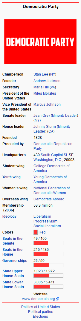 Democratic Party.png