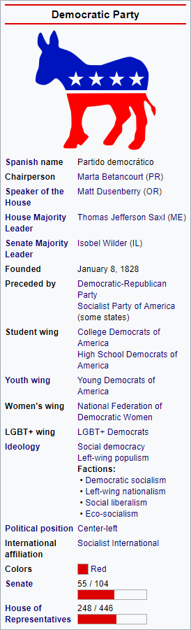 Democratic Party (USA).PNG