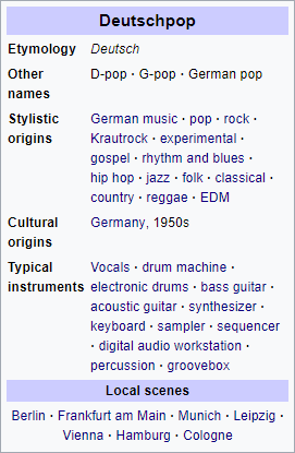 Deutschpop.PNG