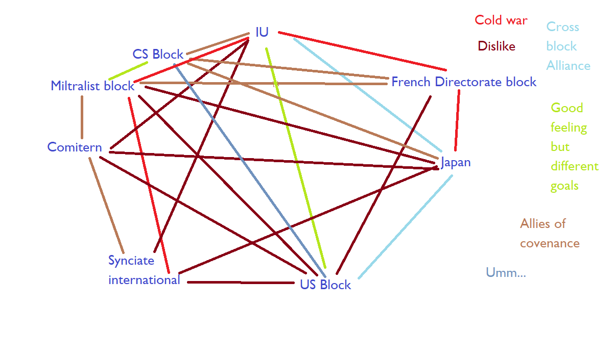 dipomatic map.png