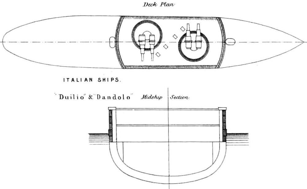 Duilio_class_ironclad_deck_plan_and_hull_cross_section_Brasseys_1888.thumb.jpg.6a2e7127362408d...jpg