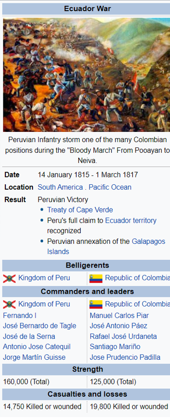Ecuador War.PNG