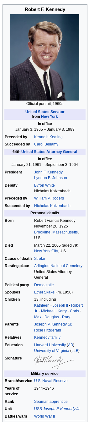 Editing-Robert-F-Kennedy-Wikipedia.png