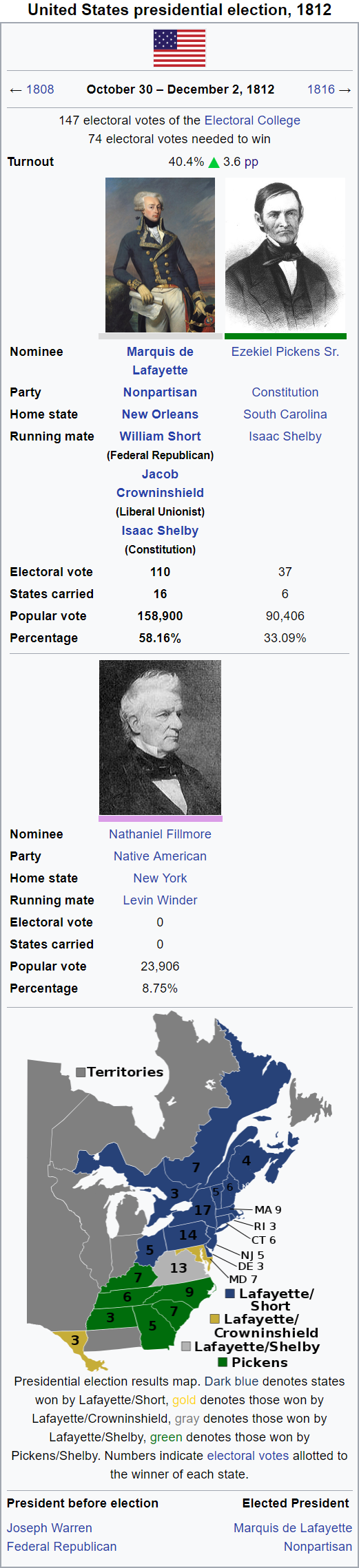 Election of 1812.png