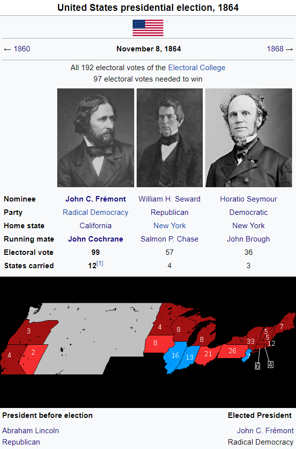 election wikibox 1864.png