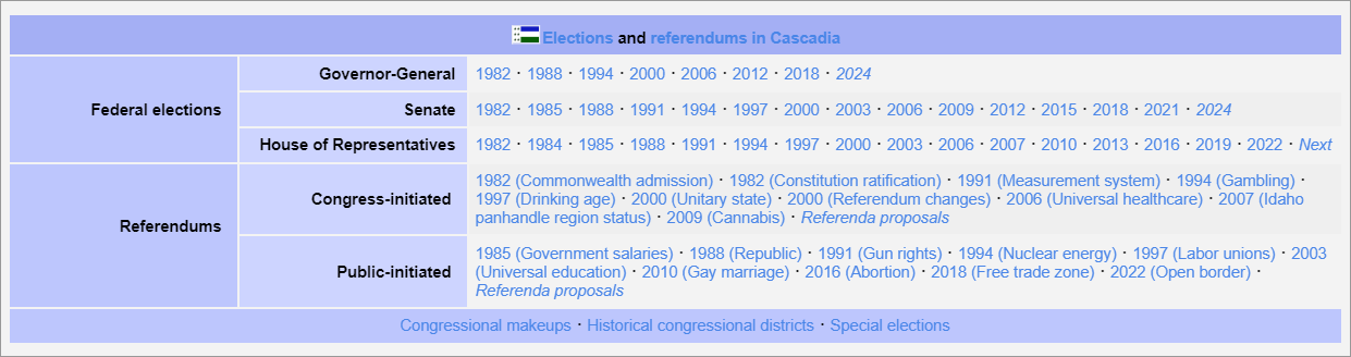 Elections and referendums in Cascadia.png