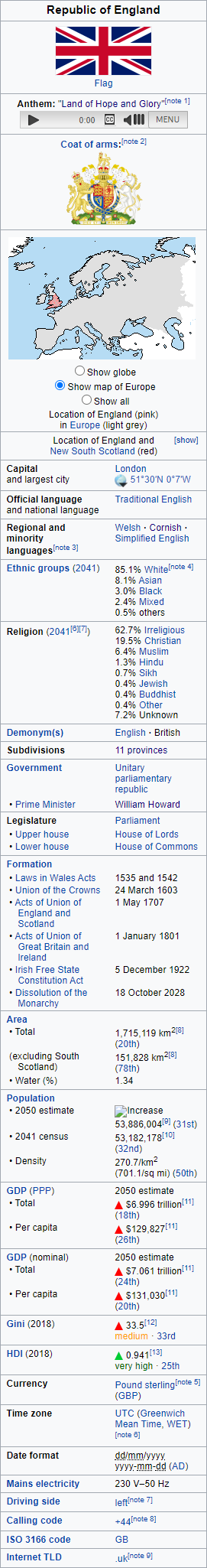 england wikibox 1.PNG