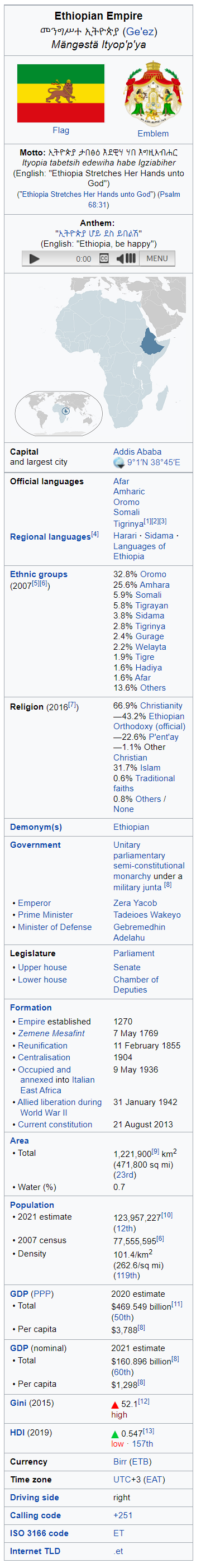 Ethiopia.png