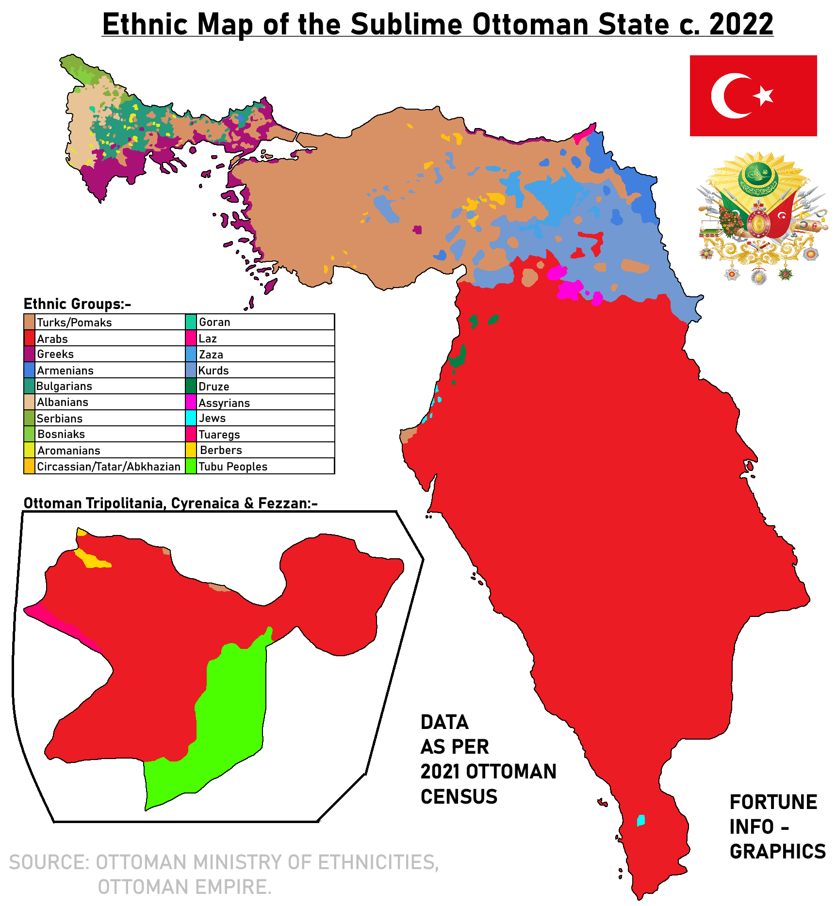 ETHNIC MAP OF THE OTTOMANS.png