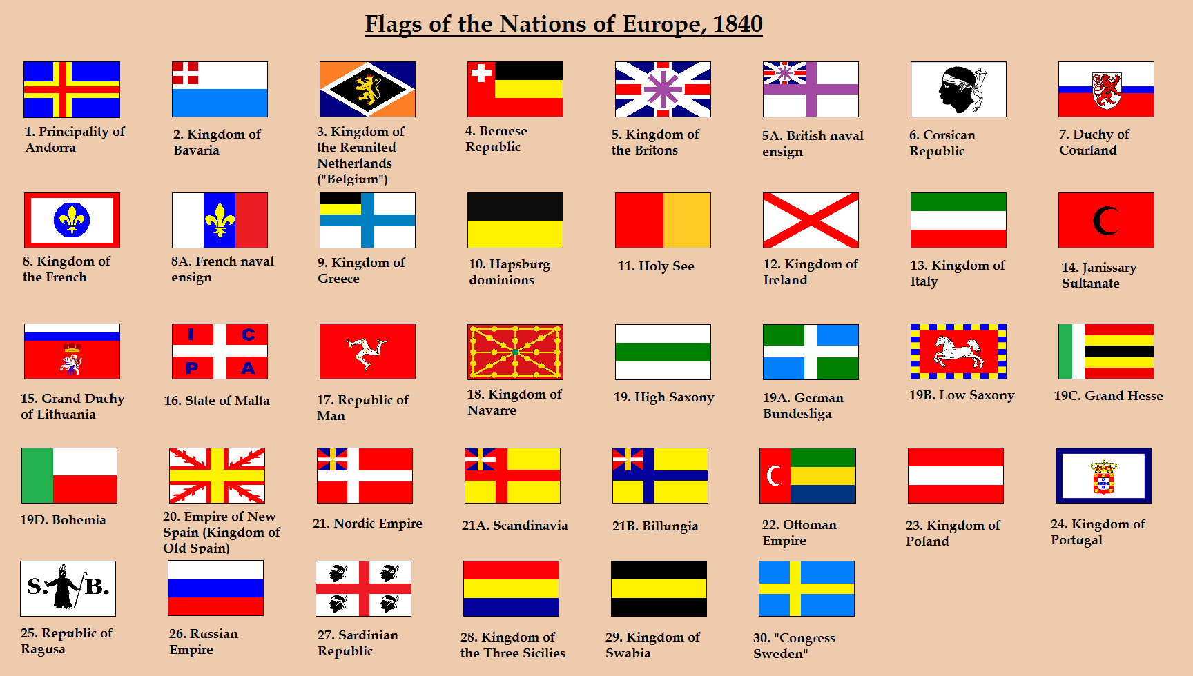 Europe Flags 1840.png
