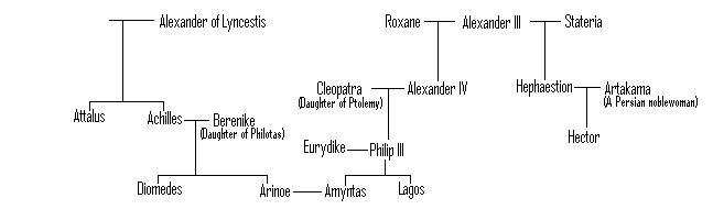 family tree.JPG