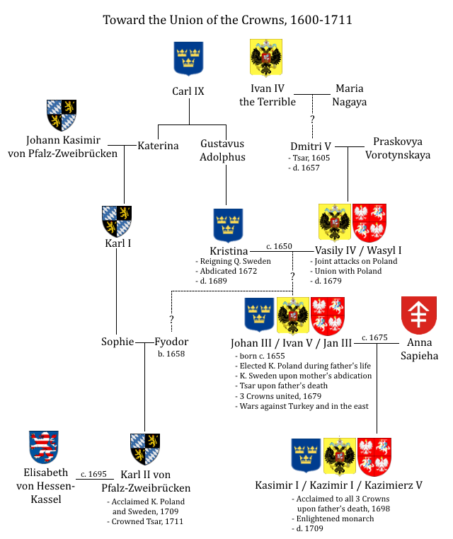 family tree.png