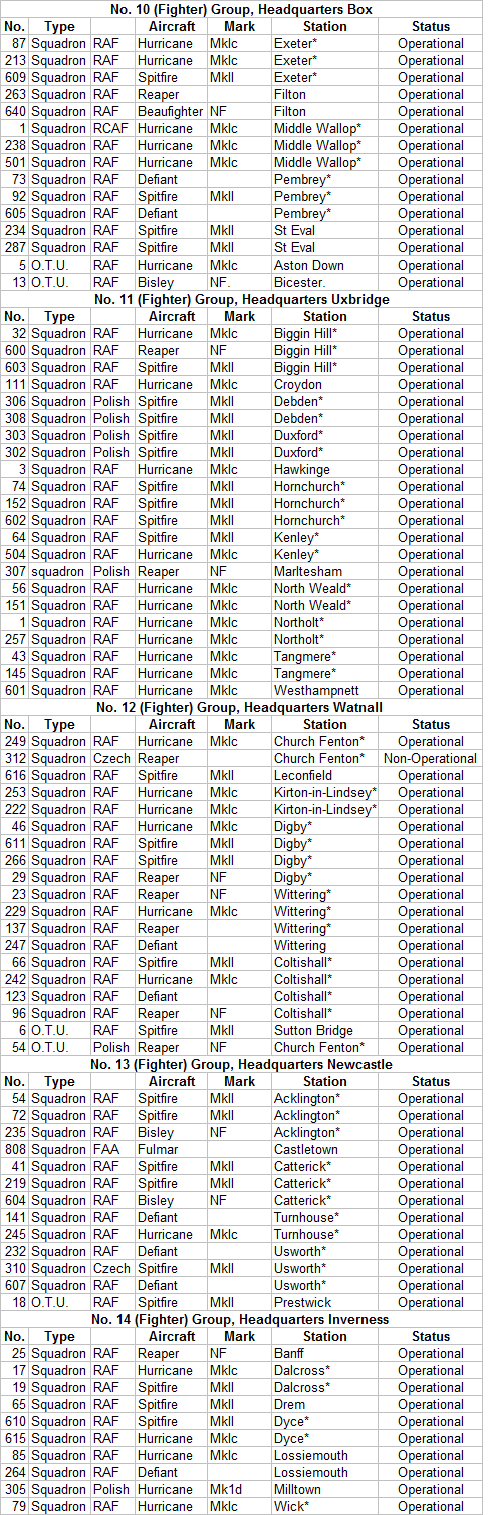 Fighter Command Units 18.08.40 Mk 2.png