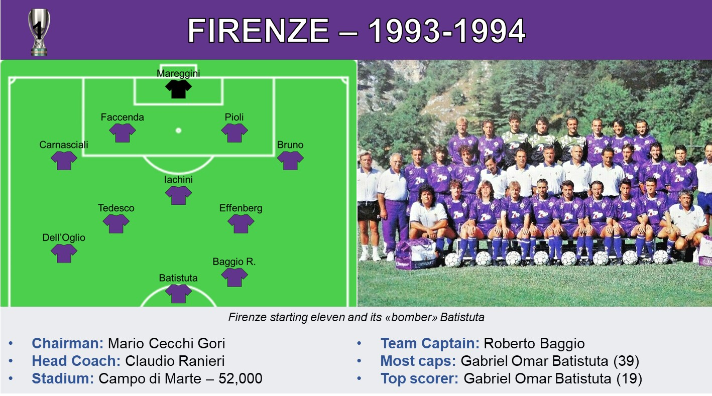 Firenze 93-94.jpg