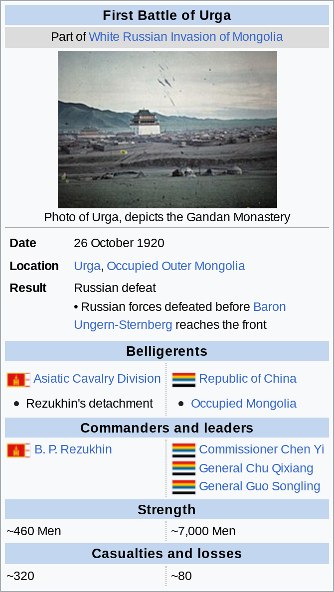 First Battle of Urga (Mongolwank).png