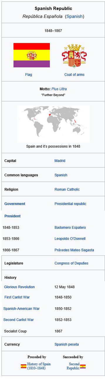 first spanish republic 1.png