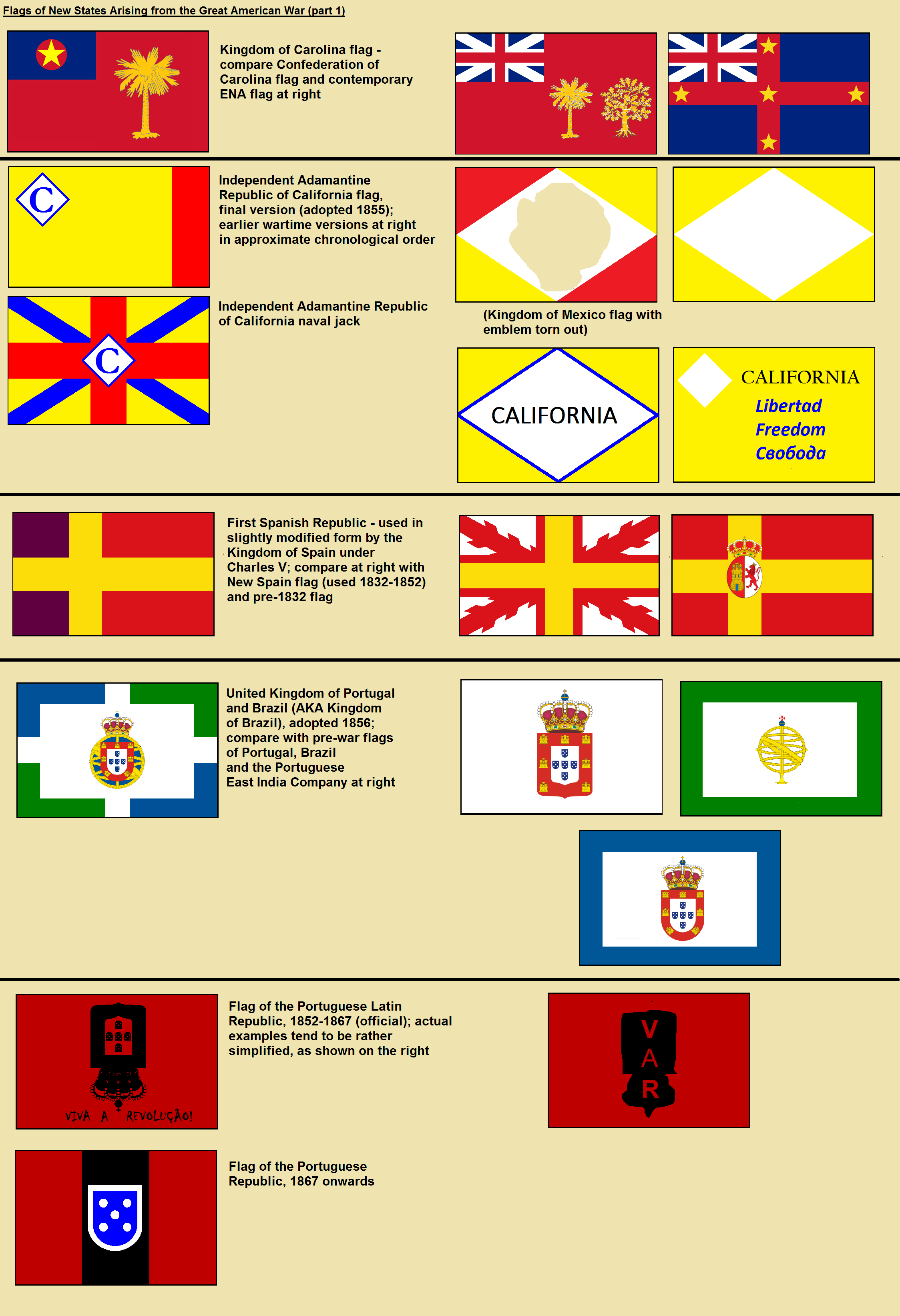 Flags of the GAW part 1.png