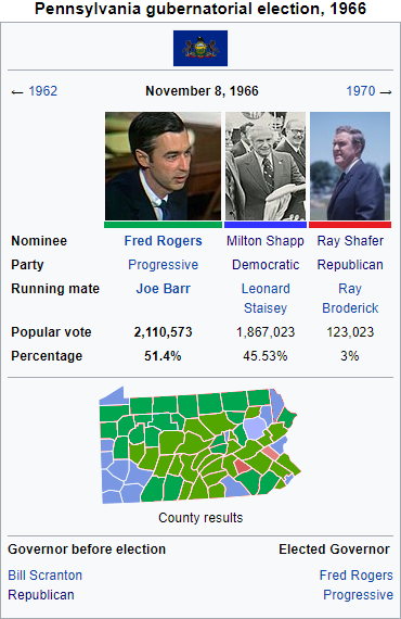 Fred Rogers gOVERNER THING 4.jpg.png