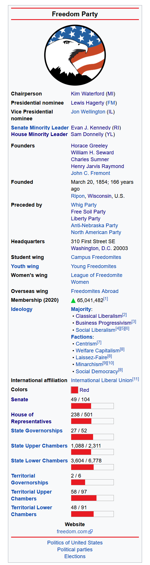 Freedom Party.png