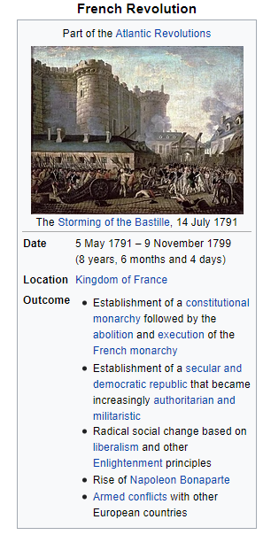 French Revolution.png
