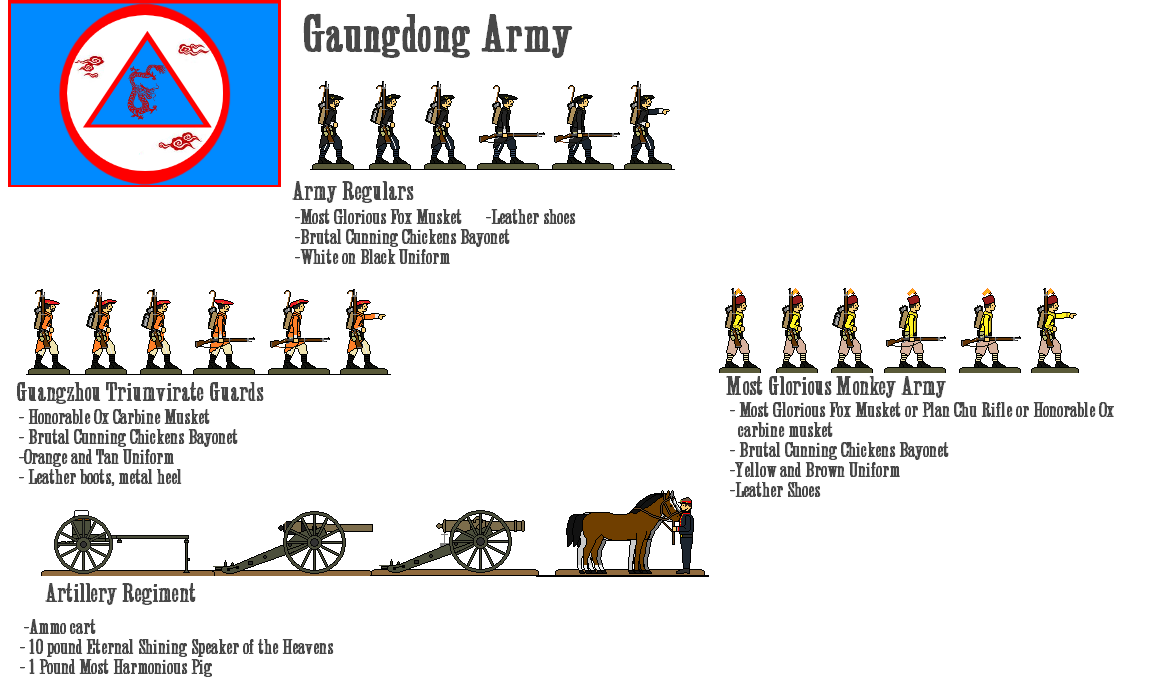 Gaungdong army.png