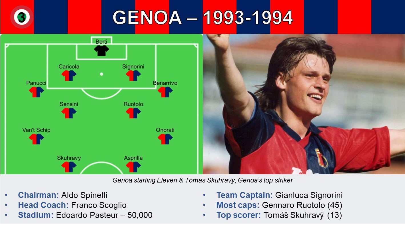 Genoa 93-94.jpg
