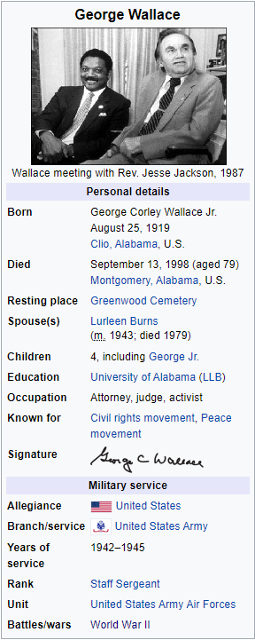 George Wallace But Based.png