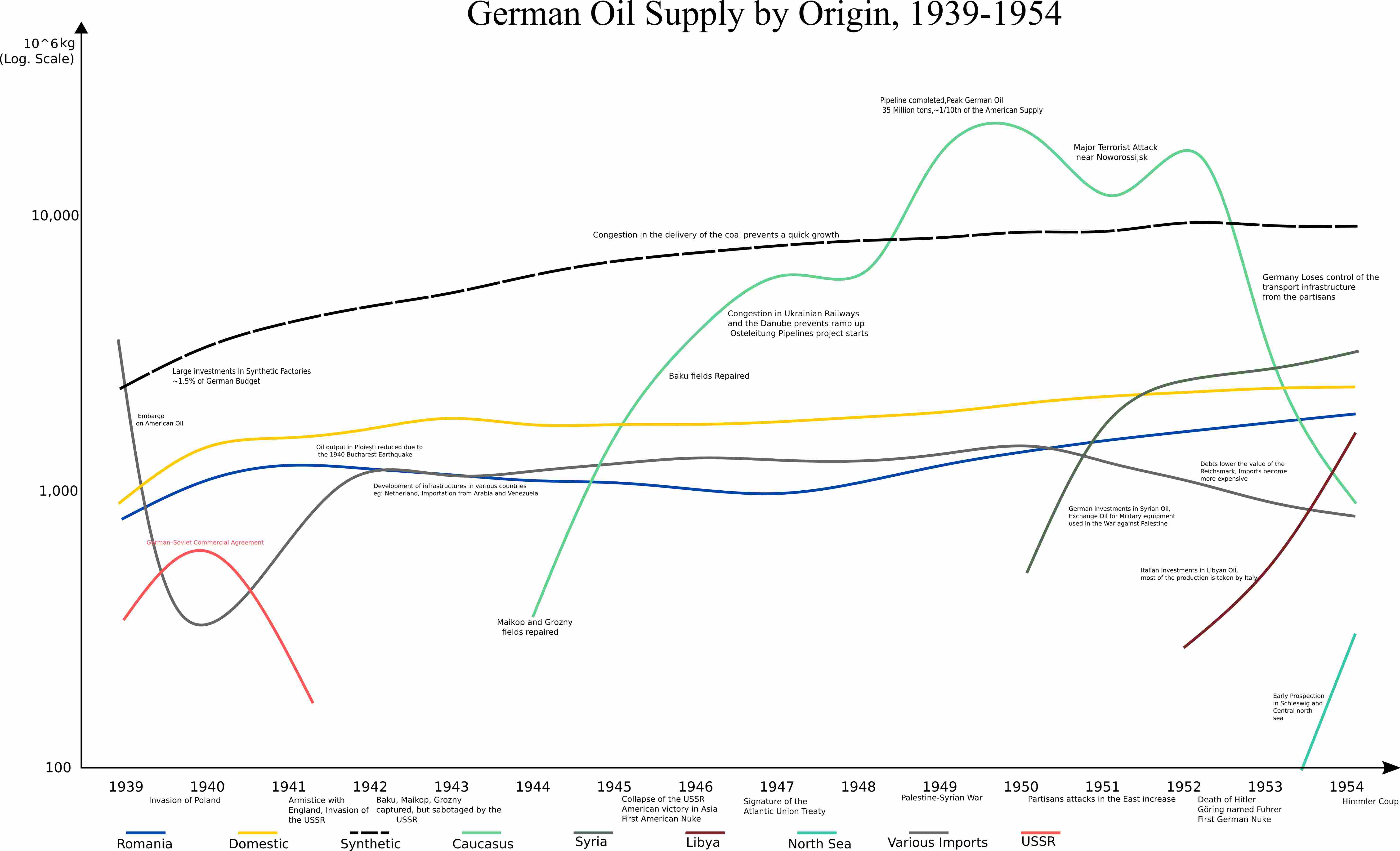 germanoil-jpg.386222