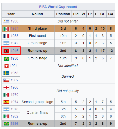 germany world cup record.png