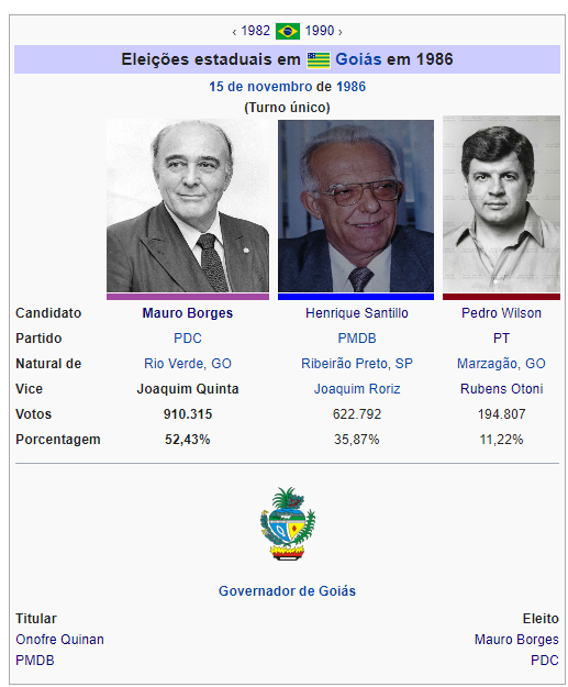 Goiás 1986.PNG