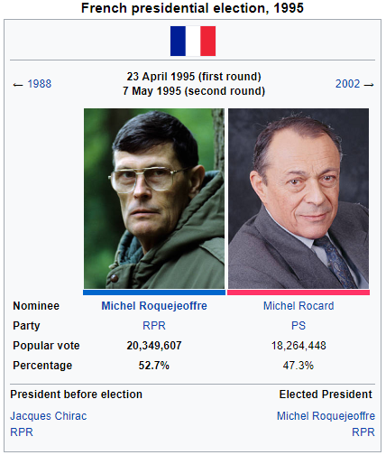 gonzo1995frenchelection.png