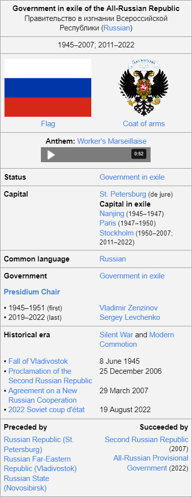 Government in exile of the All-Russian Republic.png
