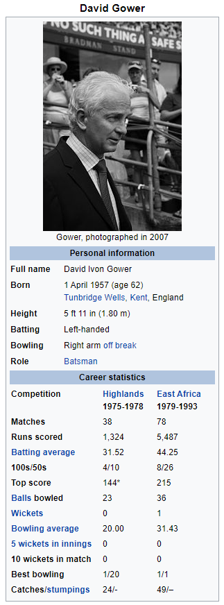 Gower, DI.PNG