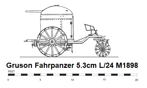 Gruson Fahrpanzer 1.png