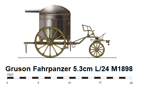 Gruson Fahrpanzer 2.png