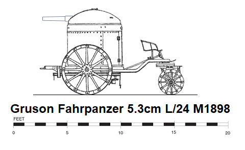 Gruson Fahrpanzer 3.png