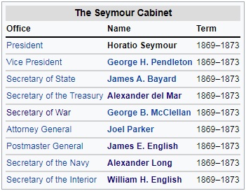 H Seymour Cabinet.jpg