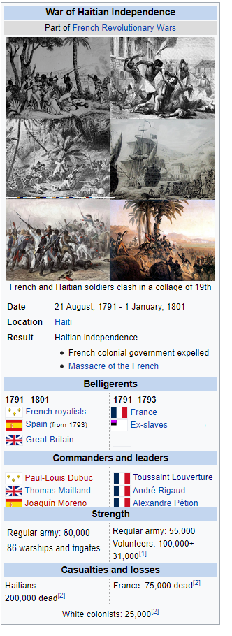 Haitian Revolution.png