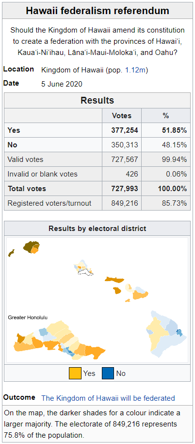 Hawaii Referendum Wiki.png