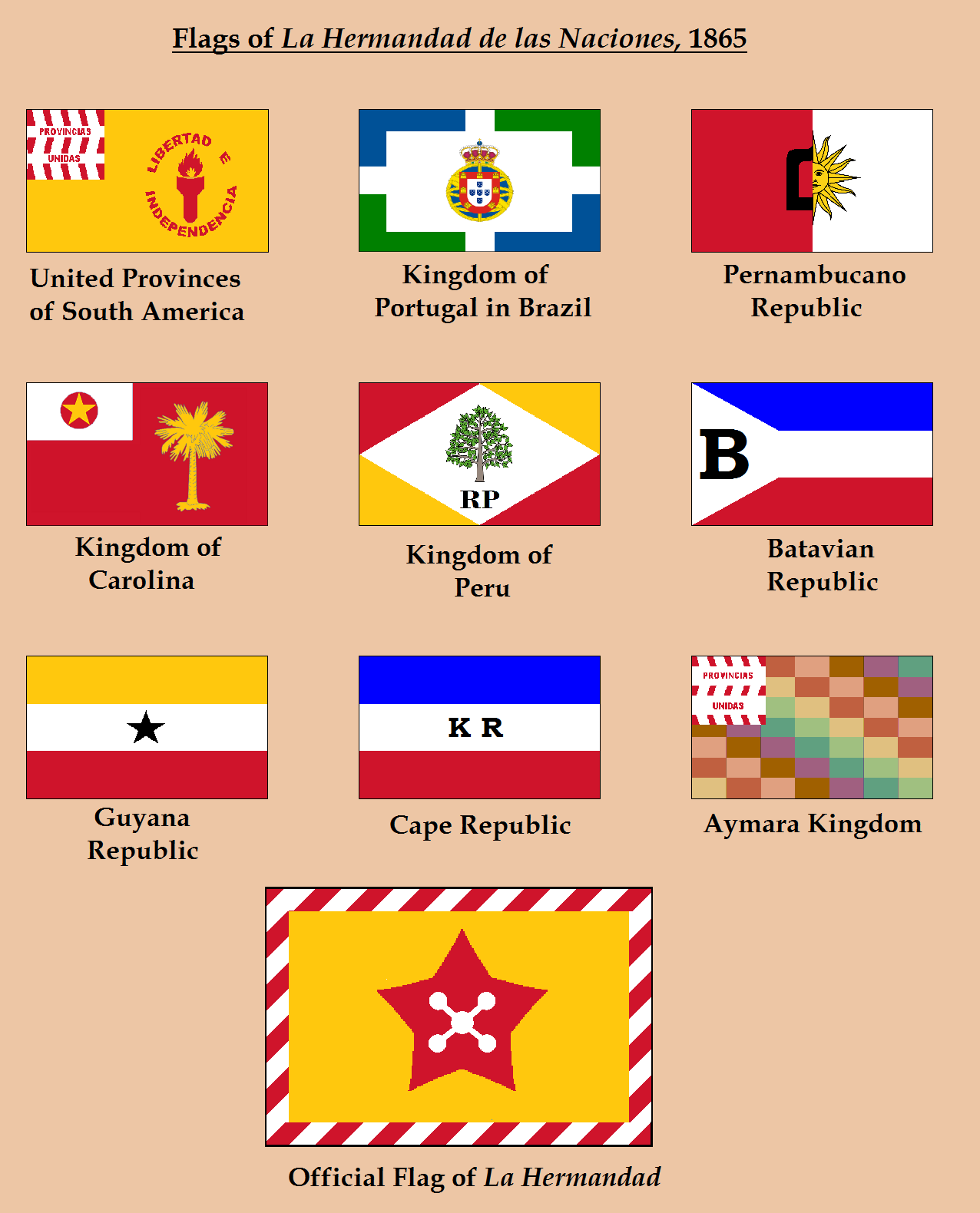 Hermandad Flags 1865.png