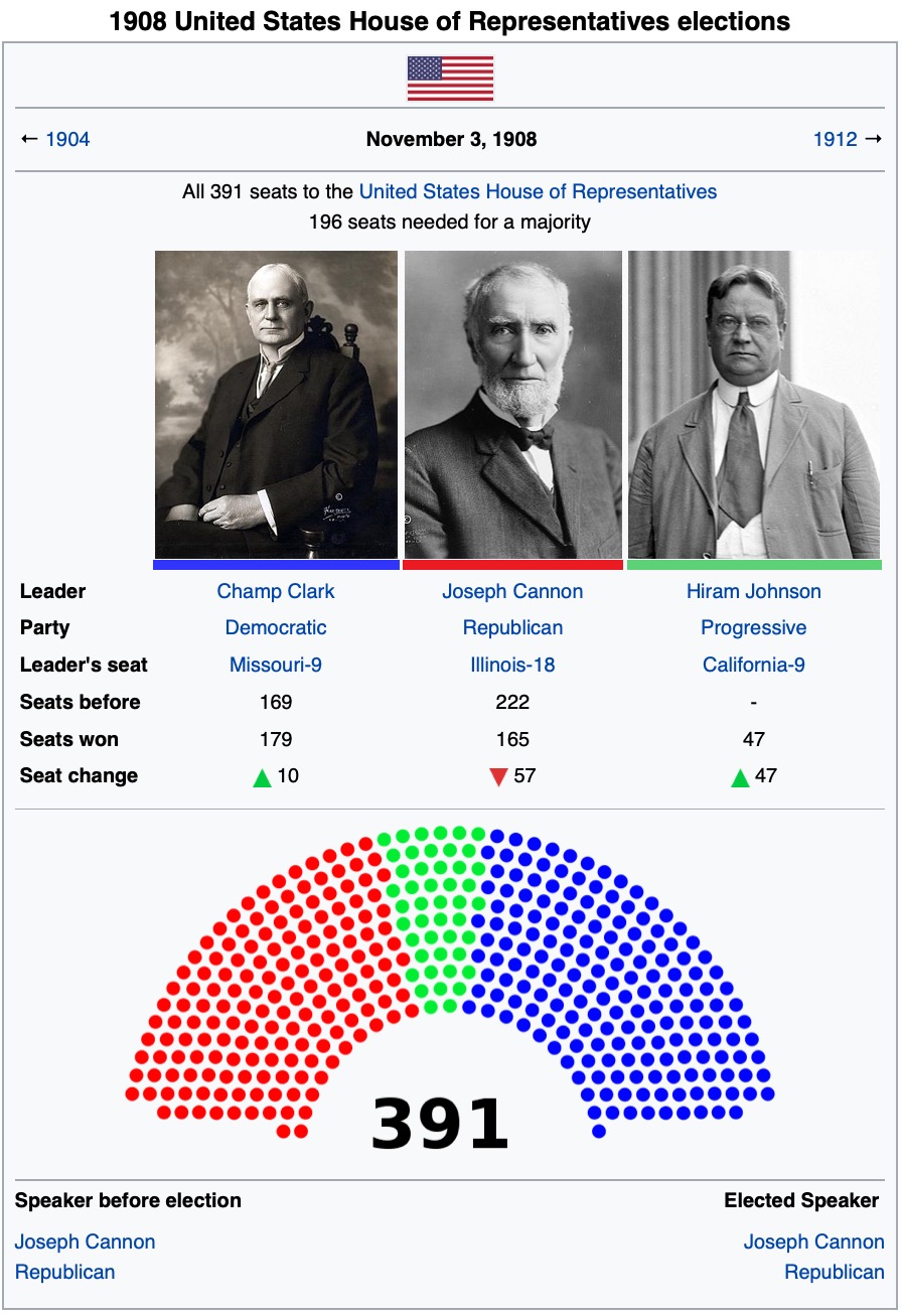 House Election 1908 QotK.jpg
