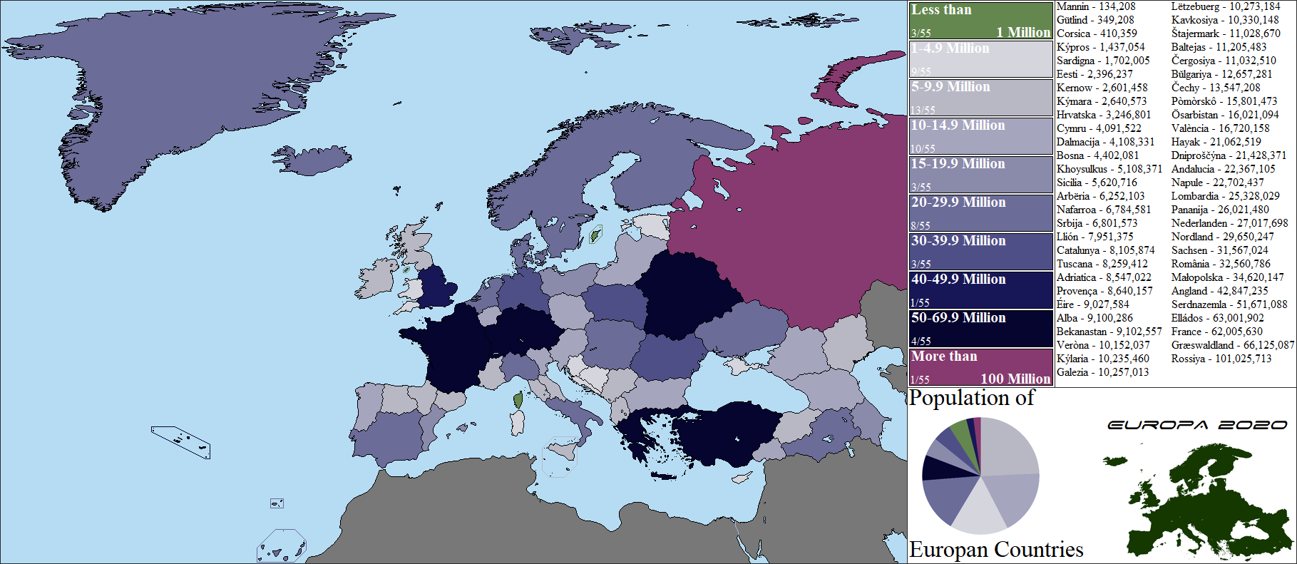 HXN Europe Population by Country, 2020.png