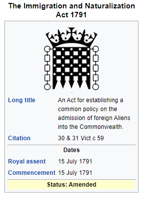 Immigration Act of 1790 Infobox.png