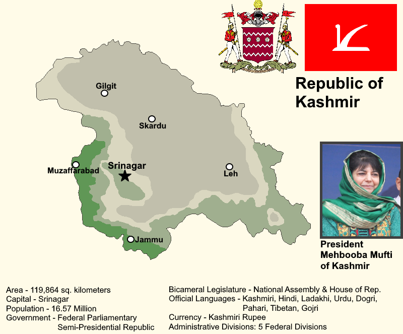 Independent Kashmir.png