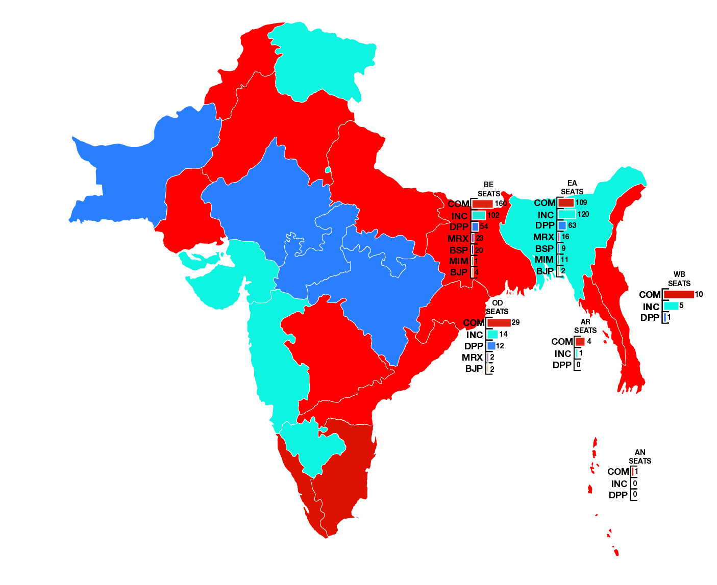 India 2019 Election.png