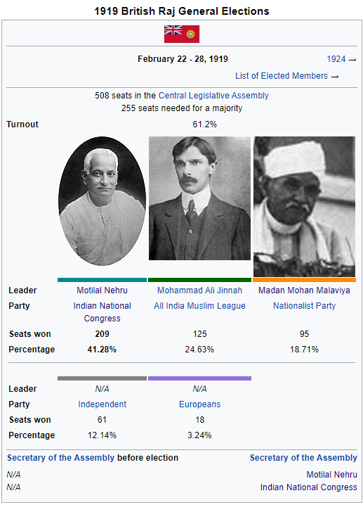 indian general elections.png